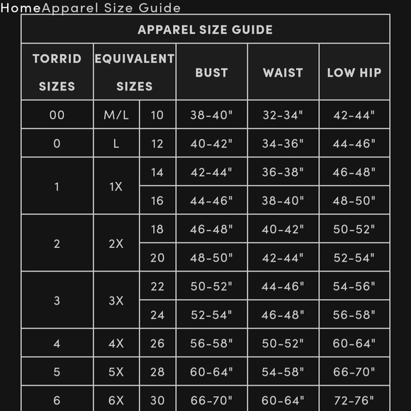 Torrid Black Embellished Patches Pullover Sweater Size 5X - Picture 3 of 4